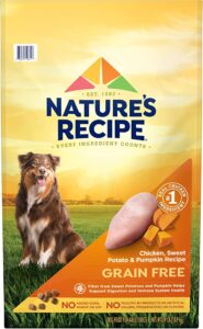 Best dog food for yeast infection